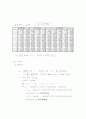 거리왕복측량(줄자측량) 16페이지