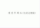 규제의 사례 16페이지