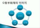 [스포츠 경영학] 프로농구선수 김주성 출연 동부화재 CF 분석 5페이지