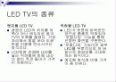 LED TV에 대해 ppt 발표 자료 6페이지