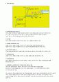 사이리스터(SCR) 설명자료 8페이지