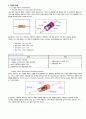저항기(Resistor) 설명자료 3페이지
