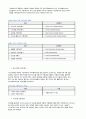 저항기(Resistor) 설명자료 9페이지