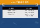 CPU 스케줄링 4페이지