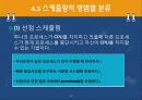 CPU 스케줄링 11페이지
