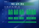 파일과 데이터 베이스 설계 18페이지