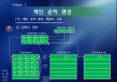 파일과 데이터 베이스 설계 21페이지