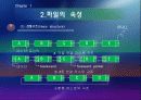 파일과 데이터 베이스 설계 50페이지