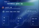 파일과 데이터 베이스 설계 75페이지