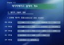 파일과 데이터 베이스 설계 78페이지