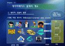 파일과 데이터 베이스 설계 81페이지