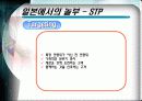 마케팅 사례 연구 - 놀부 14페이지