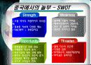마케팅 사례 연구 - 놀부 18페이지