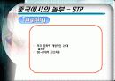 마케팅 사례 연구 - 놀부 22페이지