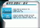 마케팅 사례 연구 - 놀부 26페이지