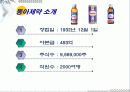 국케마케팅 사례연구 - Zydena 4페이지