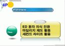 국케마케팅 사례연구 - Zydena 17페이지