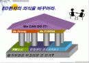 국케마케팅 사례연구 - Zydena 18페이지