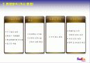 국케 마케팅 사례연구 - 페덱스 13페이지
