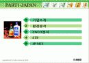 국케 마케팅 사례연구 - 진로 5페이지