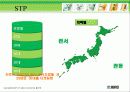 국케 마케팅 사례연구 - 진로 10페이지