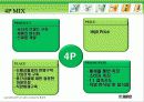 국케 마케팅 사례연구 - 진로 12페이지