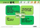 국케 마케팅 사례연구 - 진로 19페이지