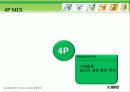 국케 마케팅 사례연구 - 진로 26페이지