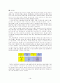 행정계량분석 기말레포트 18페이지