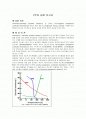 Thermistor 1페이지
