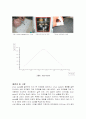 [재료] 소성이란?(은 페이스트) 5페이지