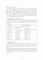 행정이론_신공공관리 2페이지