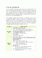 [한식세계화]한식 산업의 세계화 현황과 문제점 진단, 한식의 세계화 필요성과 성공 사례 및 바람직한 한식 세계화 추진 방안 8페이지