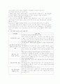 영유아 기본생활습관지도 - 수면/식사/청결/배변지도 7페이지