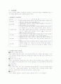 영유아 기본생활습관지도 - 수면/식사/청결/배변지도 10페이지