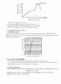 포토커플러(Photocoupler) 설명자료 5페이지