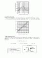 포토커플러(Photocoupler) 설명자료 6페이지