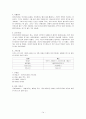 그리스신화의 12신 15페이지
