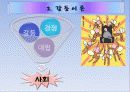 교육사회학의 접근 이론 파워포인트입니다. 11페이지