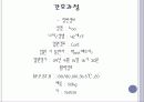 뇌내출혈 ICH 41페이지