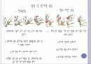 뇌내출혈 ICH 61페이지