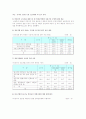 비정규직 문제(비정규직법 포함)의 현황 및 해결방안 4페이지