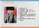 자기소개서.ppt 4페이지