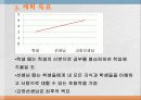 자기소개서.ppt 5페이지