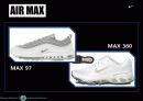 스포츠 브랜드 나이키(NIKE) 소개 11페이지