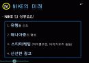 스포츠 브랜드 나이키(NIKE) 소개 27페이지