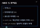 스포츠 브랜드 나이키(NIKE) 소개 28페이지