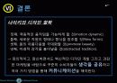 스포츠 브랜드 나이키(NIKE) 소개 32페이지