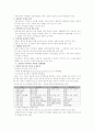 미디어의 사회문화적 충격과 정책방향 3페이지