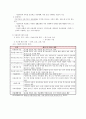 시설아동을 위한 아동복지실천 2페이지